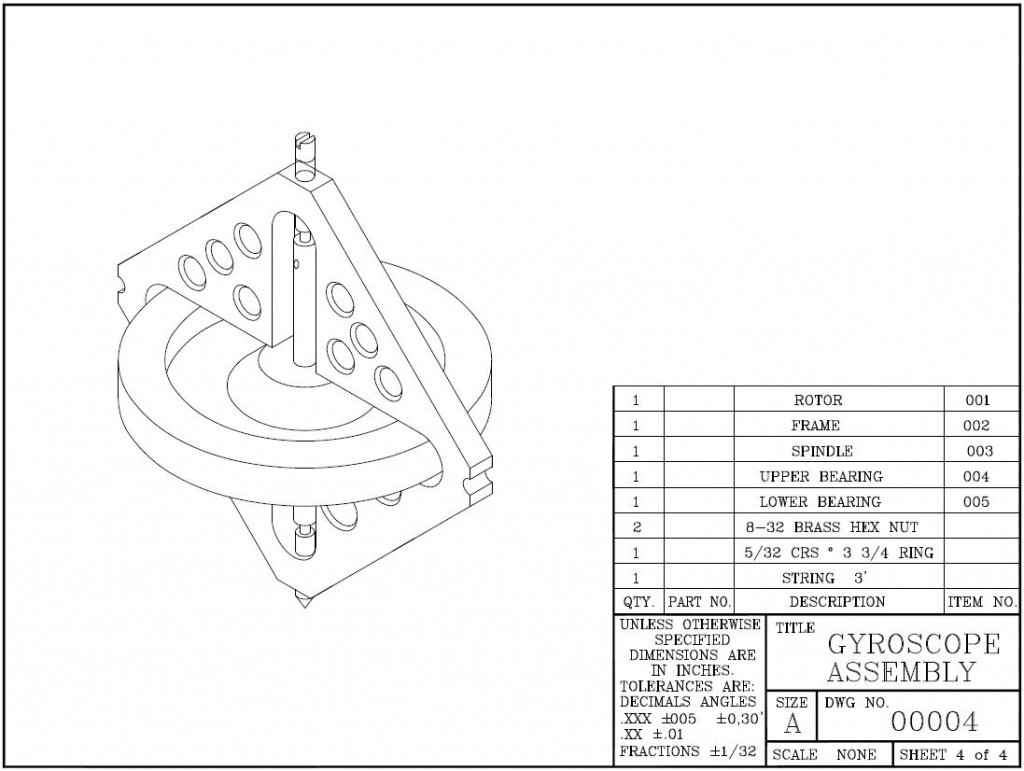 Gyroscope assembly